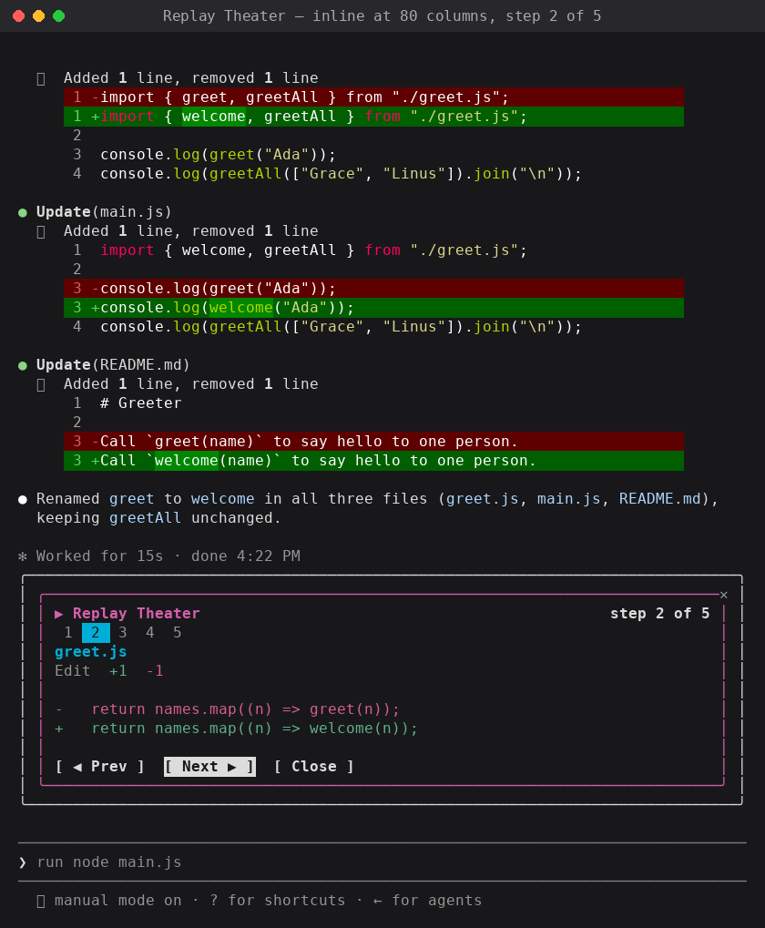 原文 Fig G:80 列宽的终端,Replay Theater 画在输入框上方,洋红框里是步骤条、greet.js、一行 diff 和 Prev、Next、Close 按钮